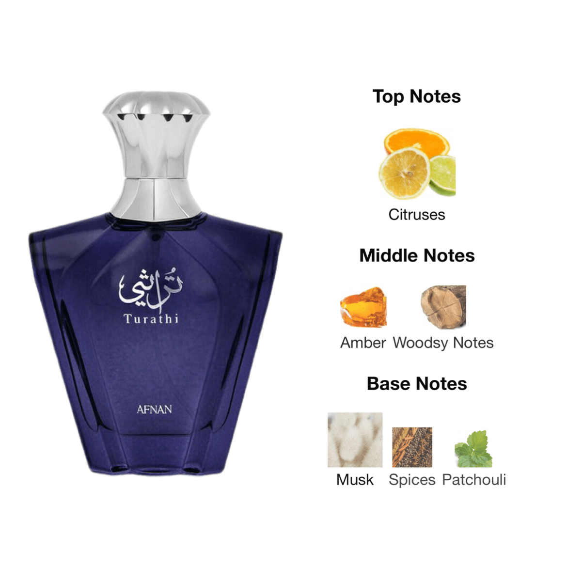 Afnan Turathi Blue Homme EDP - 90 ml - YARA Illatbazár