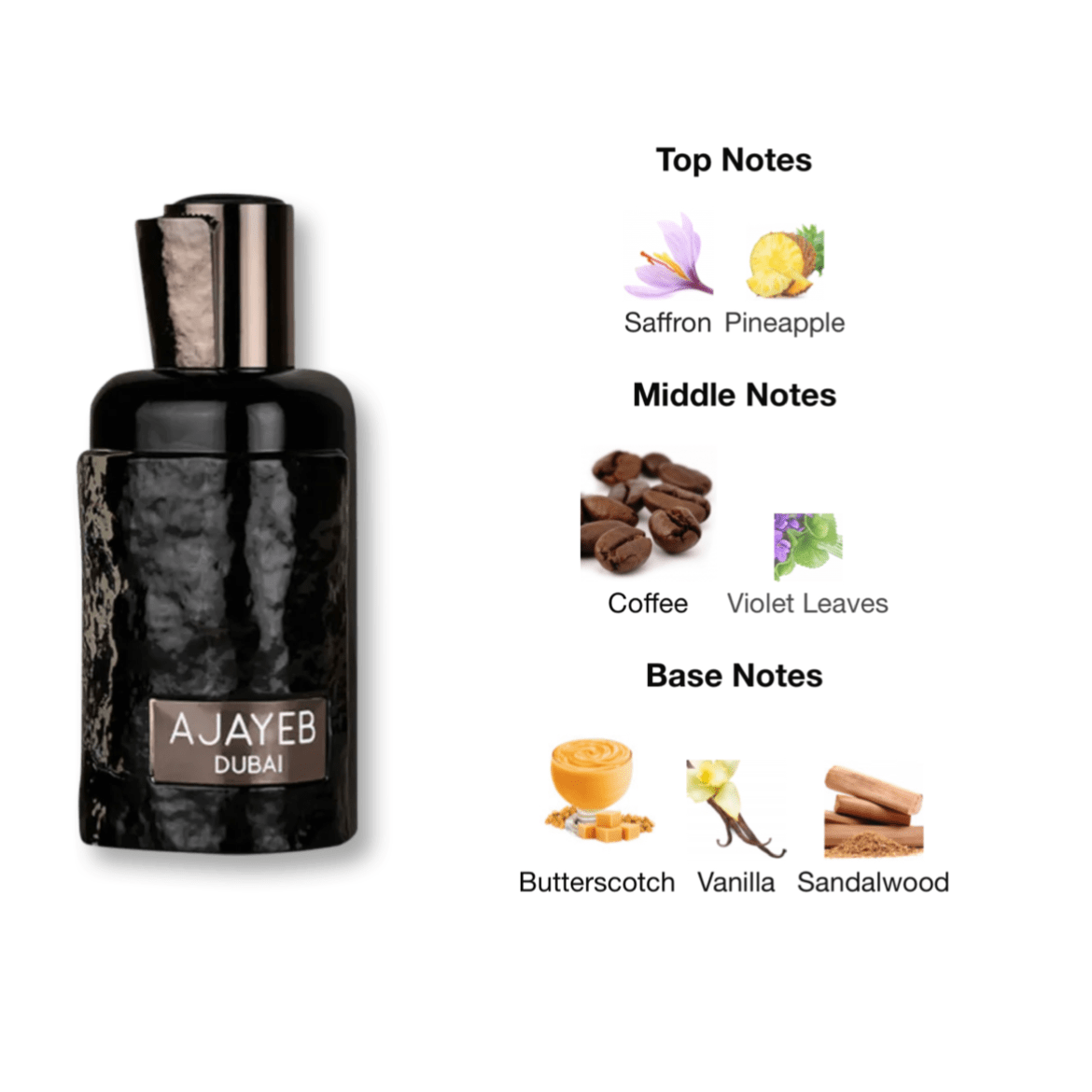 Lattafa Ajayeb Dubai EDP - 100 ml - YARA Illatbazár