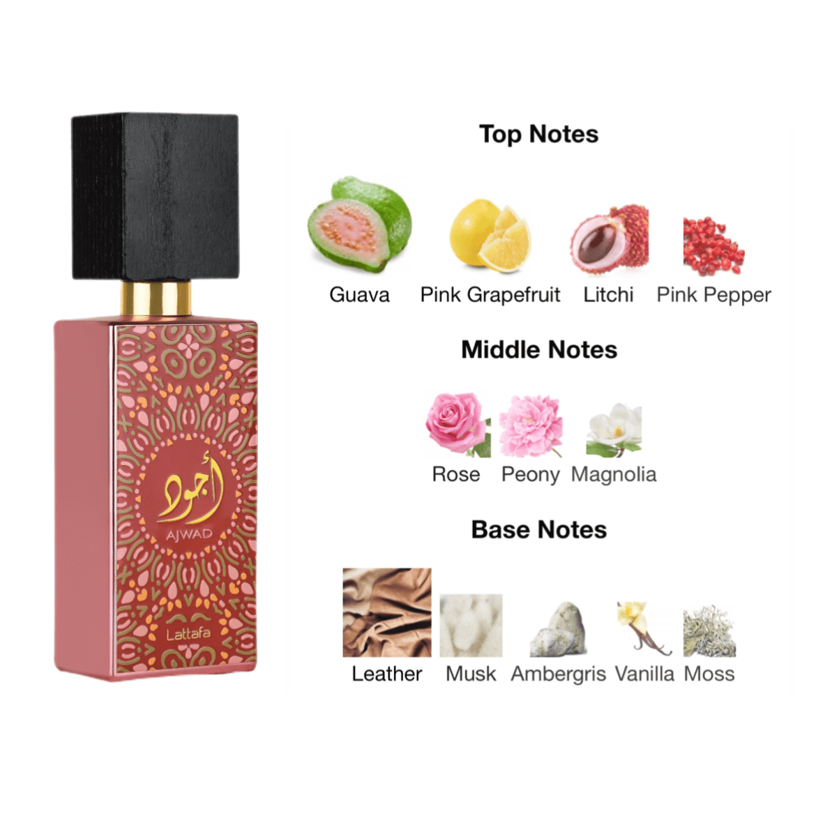 Lattafa Ajwad Pink to Pink EDP - 100 ml - YARA Illatbazár