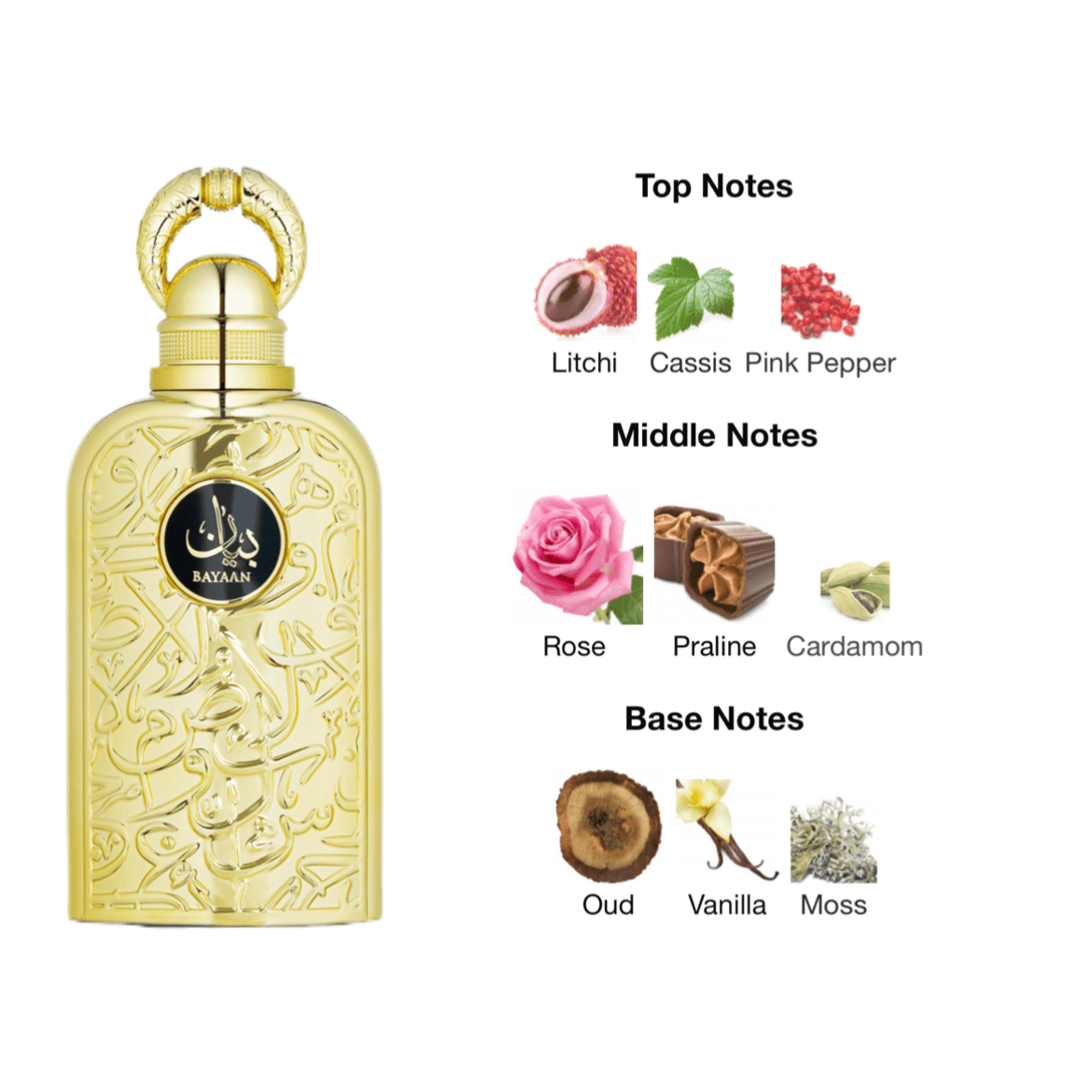 Lattafa Bayaan EDP - 100 ml - YARA Illatbazár