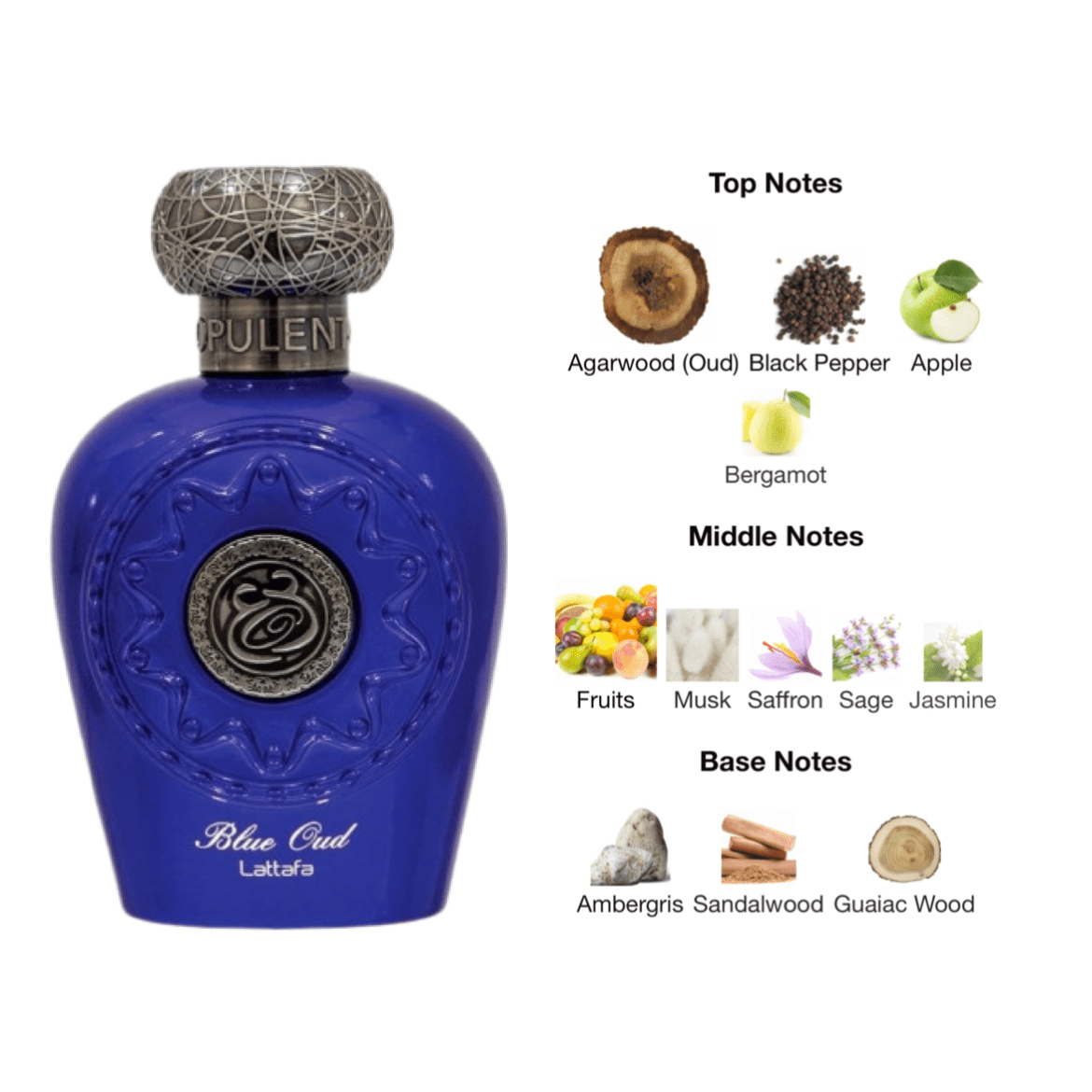 Lattafa Blue Oud EDP - 100 ml - YARA Illatbazár