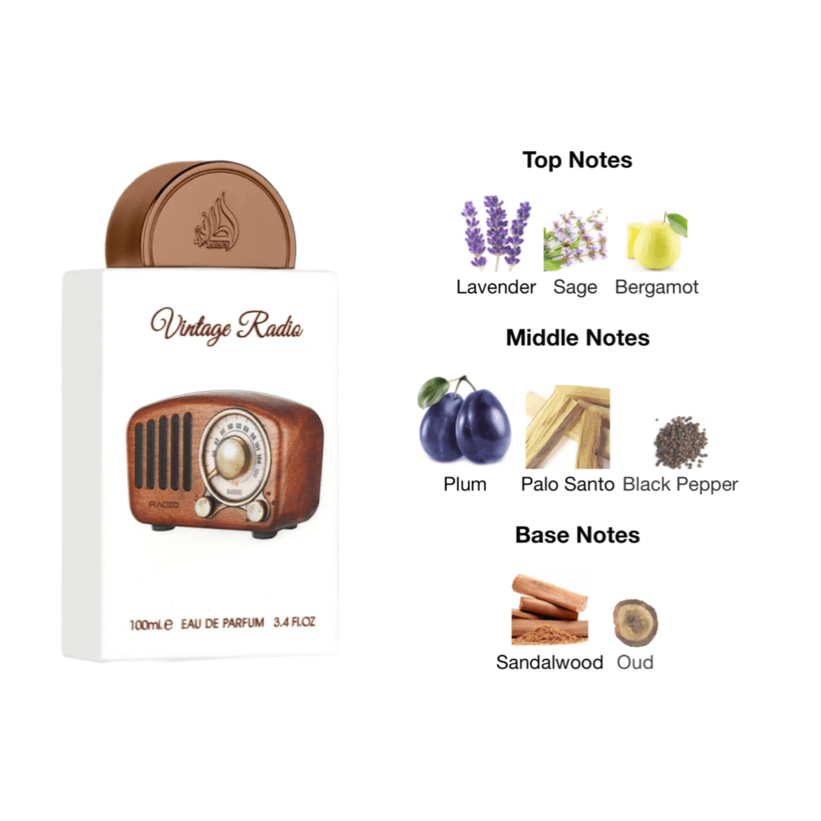Lattafa Vintage Radio EDP - 100 ml - YARA Illatbazár