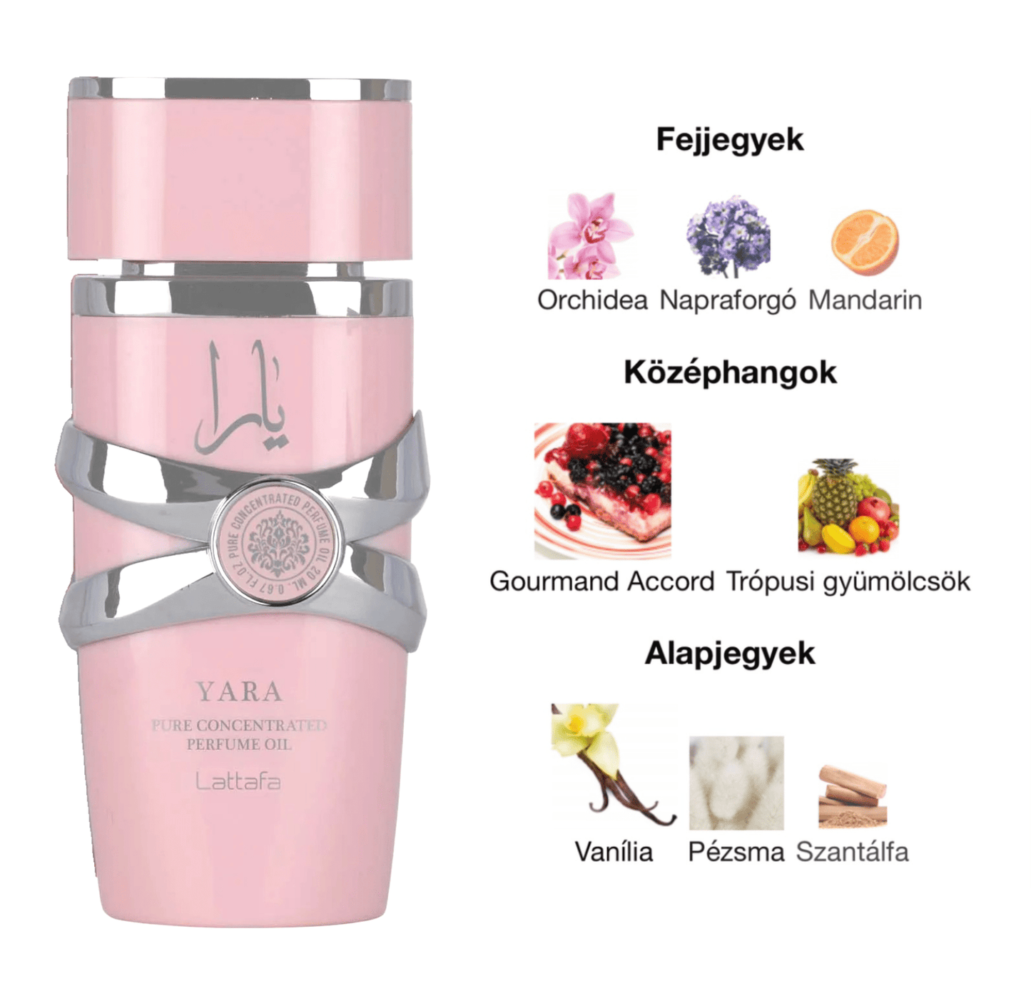 Lattafa Yara Parfümolaj - 20 ml - YARA Illatbazár