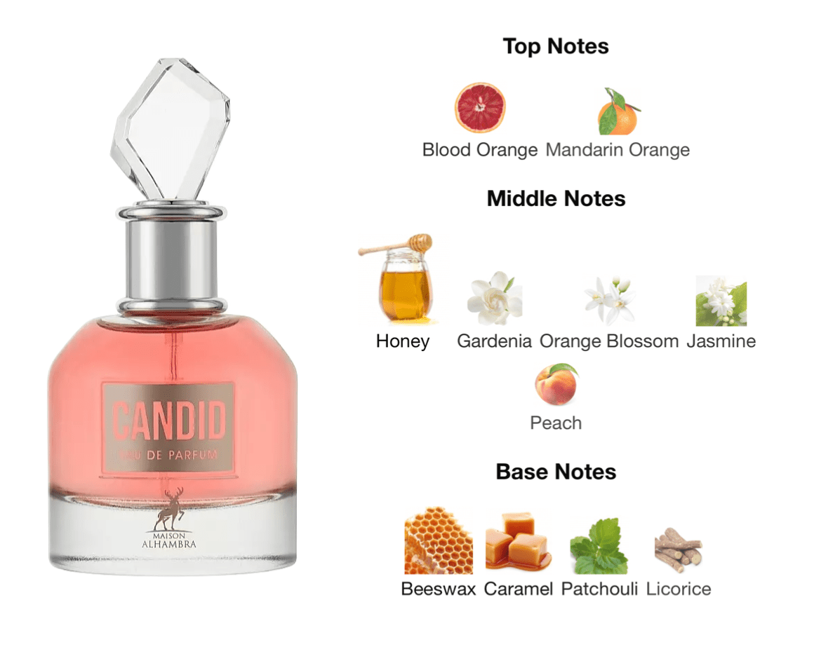 Maison Alhambra Candid EDP - 100 ml - YARA Illatbazár