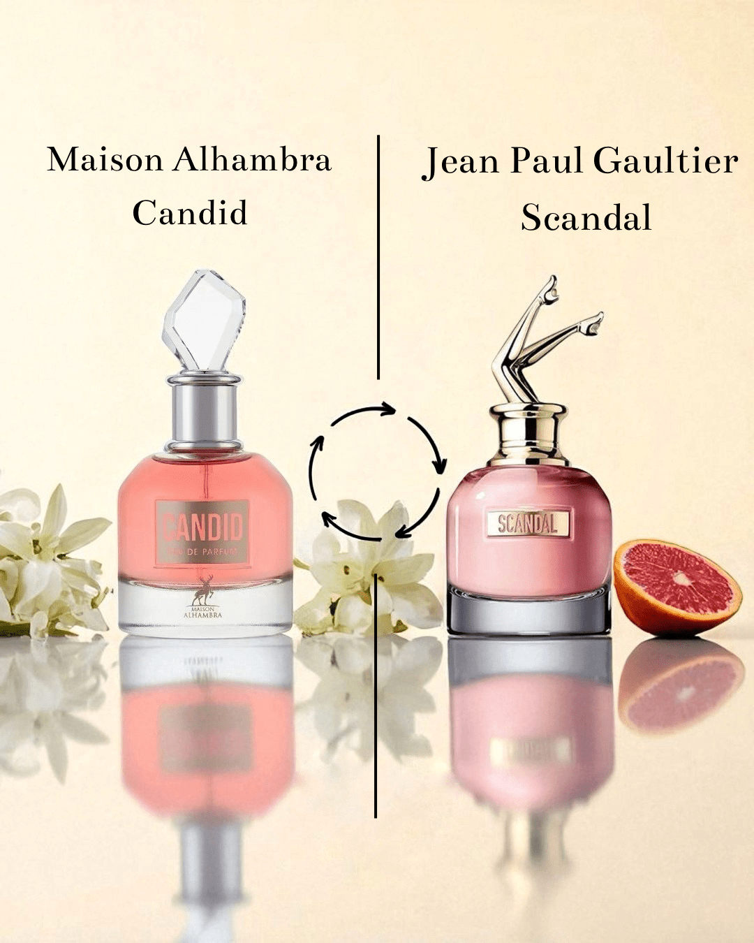 Maison Alhambra Candid EDP - 100 ml - YARA Illatbazár