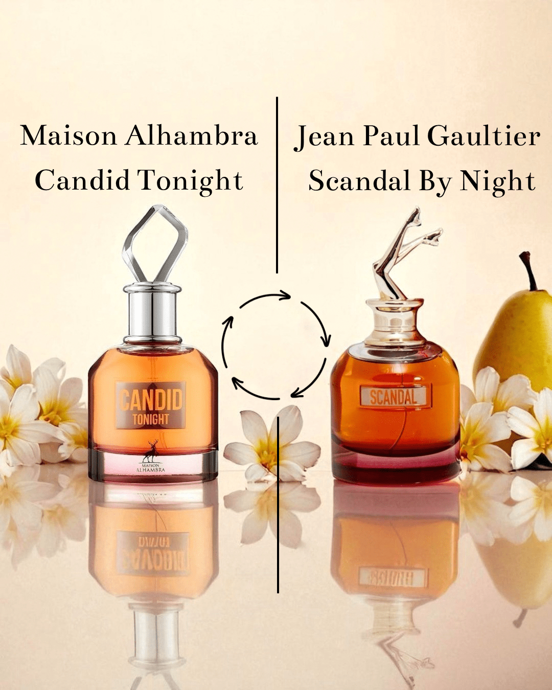 Maison Alhambra Candid Tonight EDP - 100 ml - YARA Illatbazár