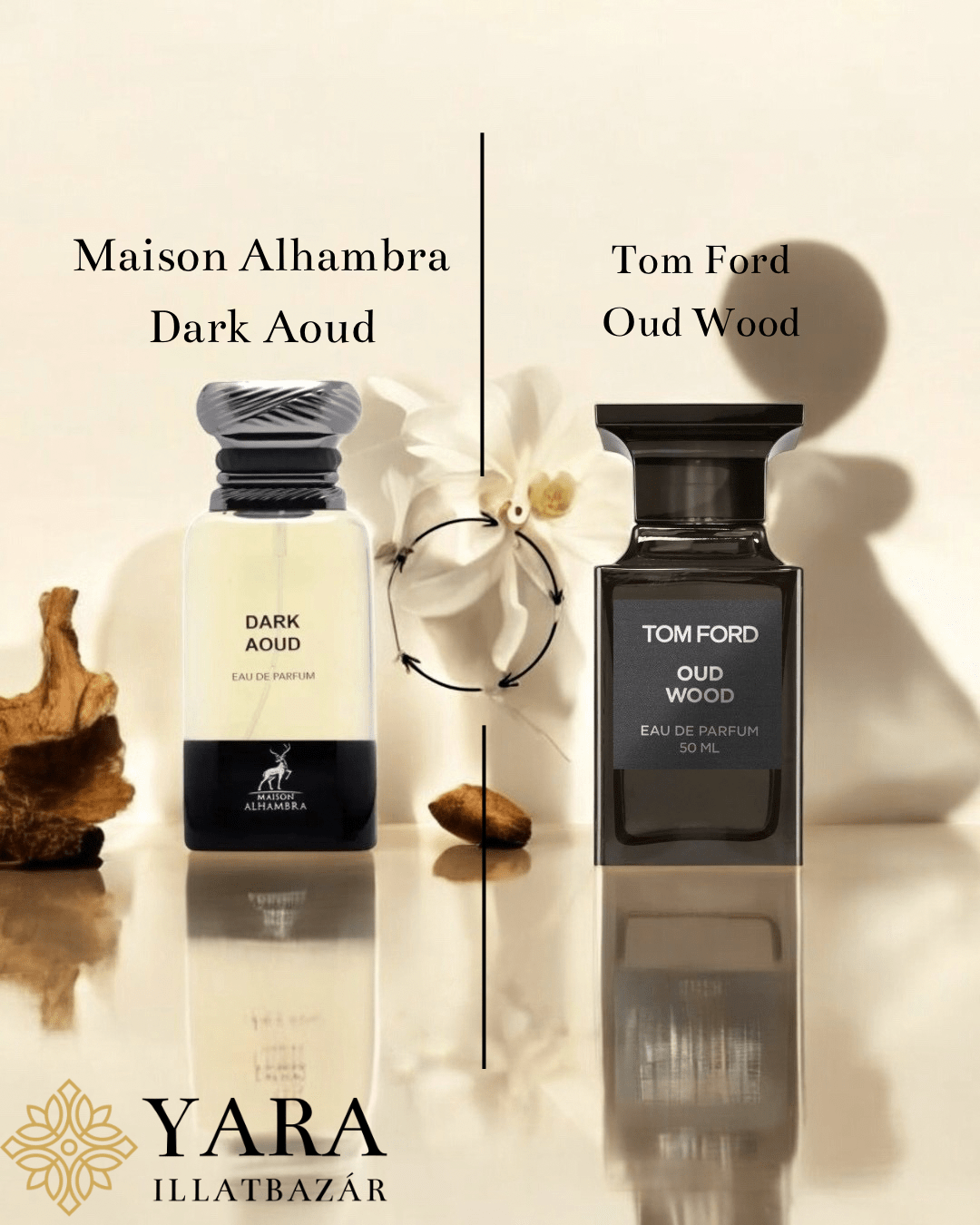 Maison Alhambra Dark Aoud (Woody Oud) EDP - 80 ml - YARA Illatbazár