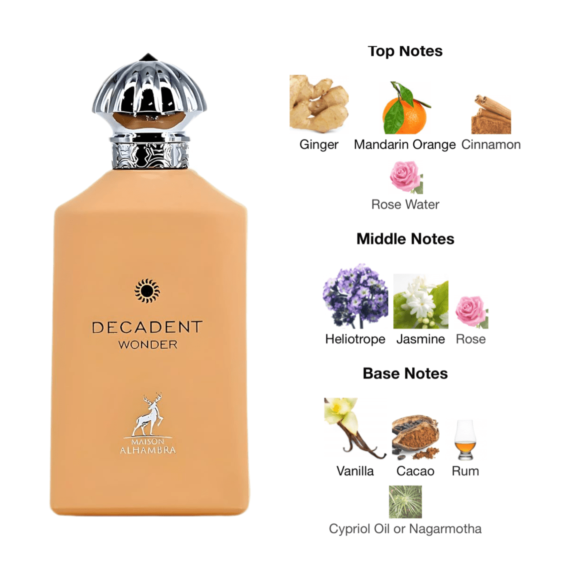 Maison Alhambra Decadent Wonder EDP - 100 ml - YARA Illatbazár