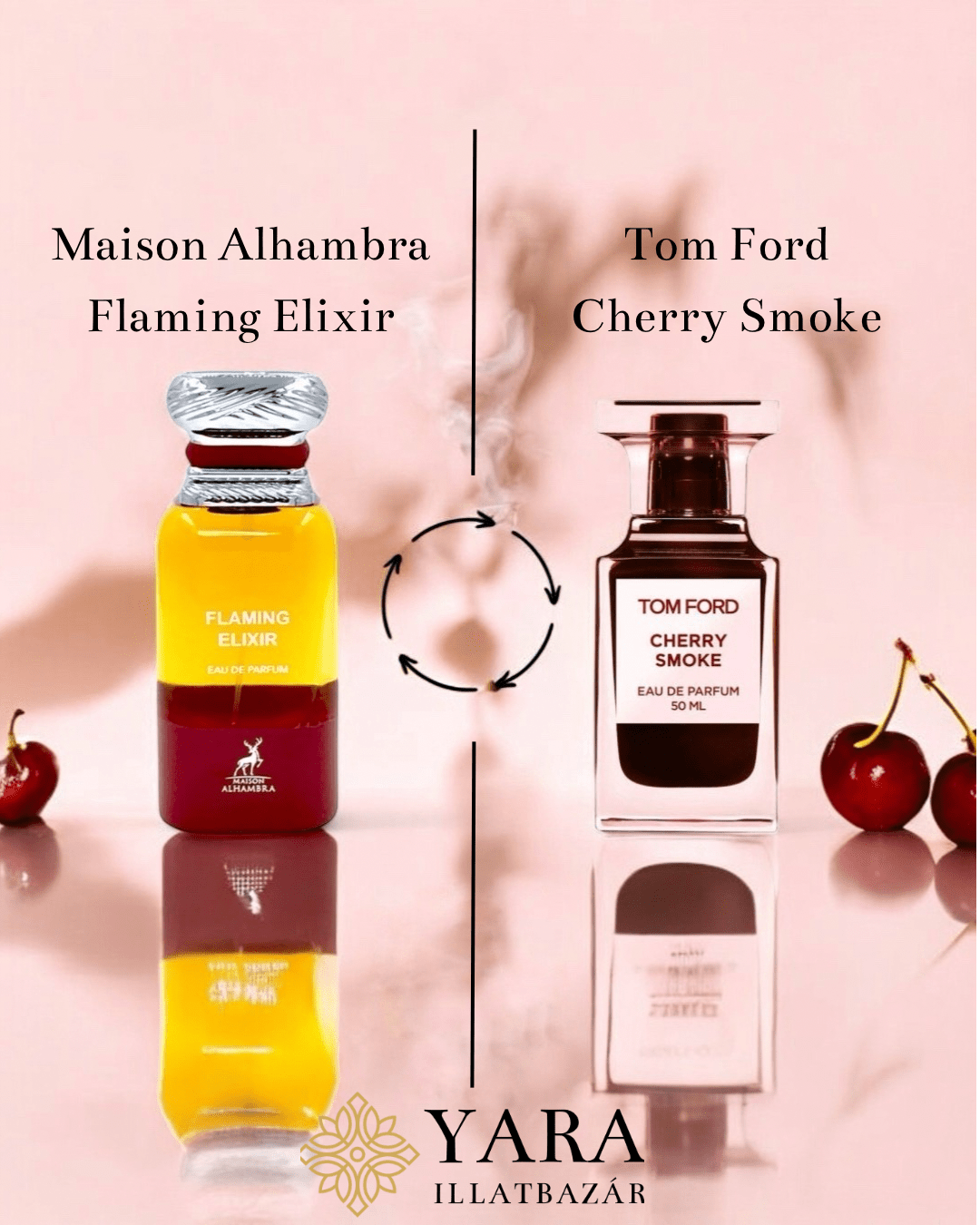 Maison Alhambra Flaming Elixir EDP - 80 ml - YARA Illatbazár