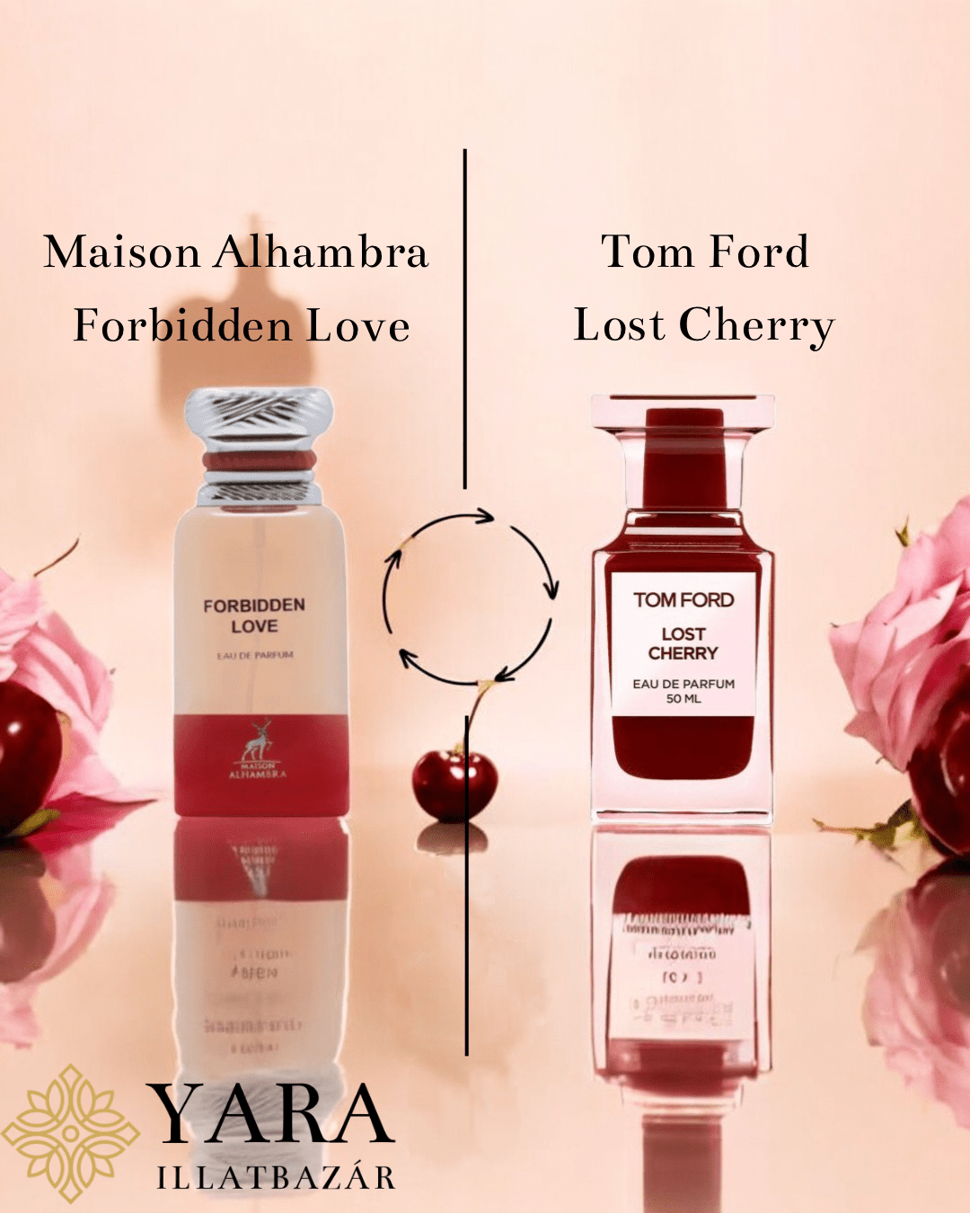 Maison Alhambra Forbidden Love (Lovely Chérie) EDP - 80 ml - YARA Illatbazár
