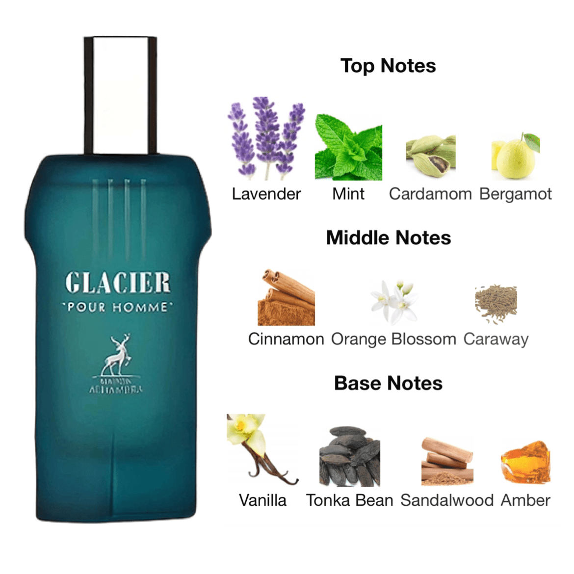 Maison Alhambra Glacier Pour Homme EDP - 100 ml - YARA Illatbazár
