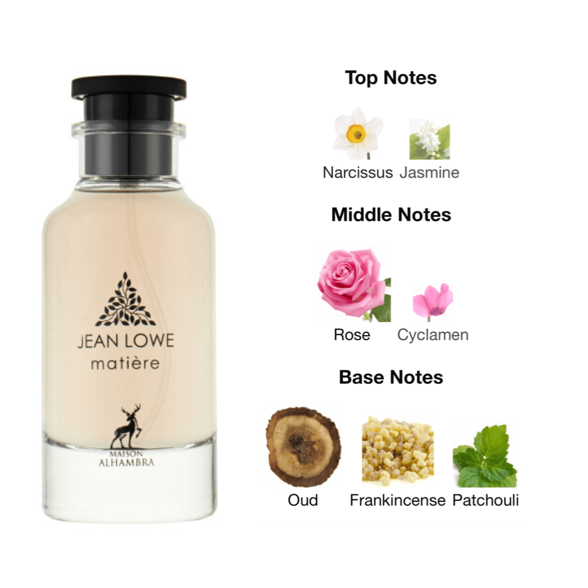 Maison Alhambra Jean Lowe Matiere EDP - 100 ml - YARA Illatbazár