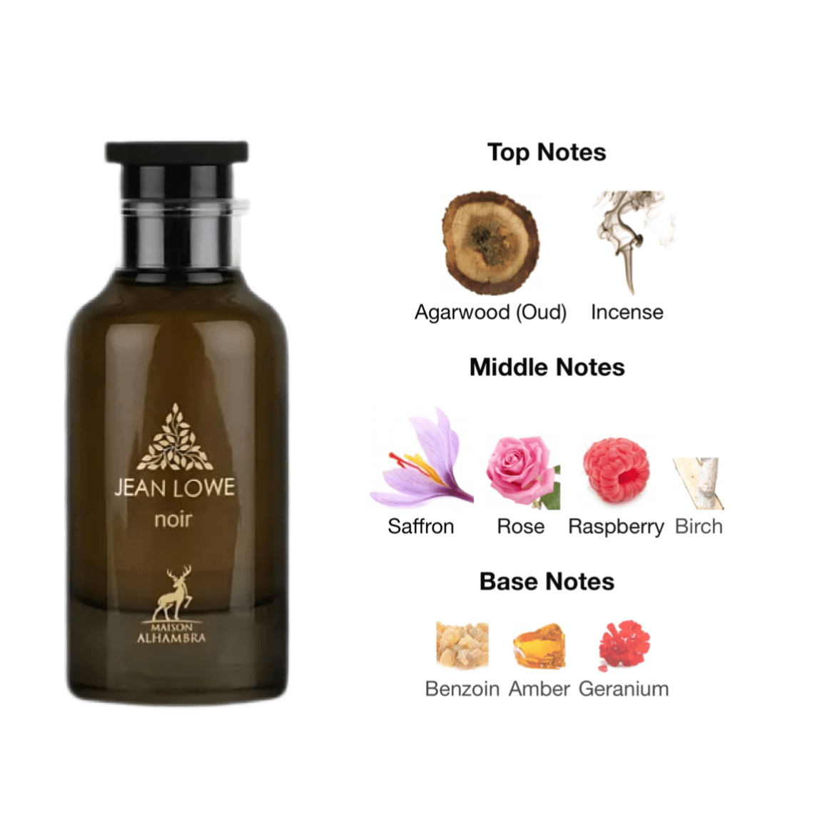 Maison Alhambra Jean Lowe Noir EDP - 100 ml - YARA Illatbazár