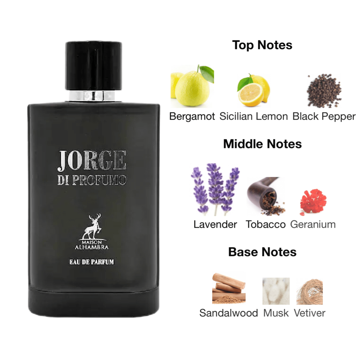 Maison Alhambra Jorge di Profumo EDP - 100 ml - YARA Illatbazár