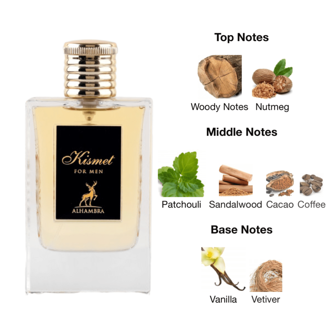 Maison Alhambra Kismet for men EDP - 100 ml - YARA Illatbazár
