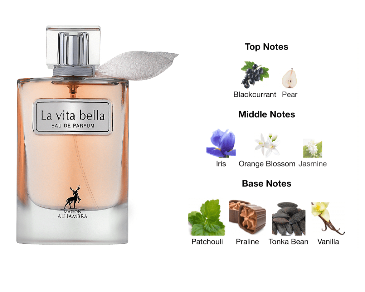 Maison Alhambra La Vita Bella (La Vivacité) - 100 ml - YARA Illatbazár