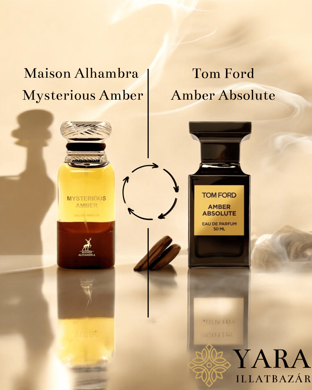 Maison Alhambra Mysterious Amber EDP - 80 ml - YARA Illatbazár