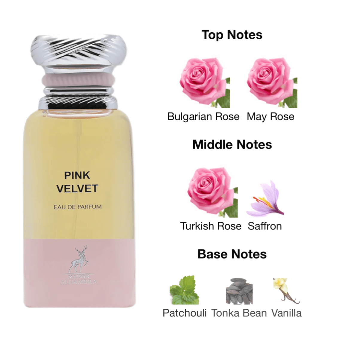 Maison Alhambra Pink Velvet (Rose Petals) EDP - 80 ml - YARA Illatbazár