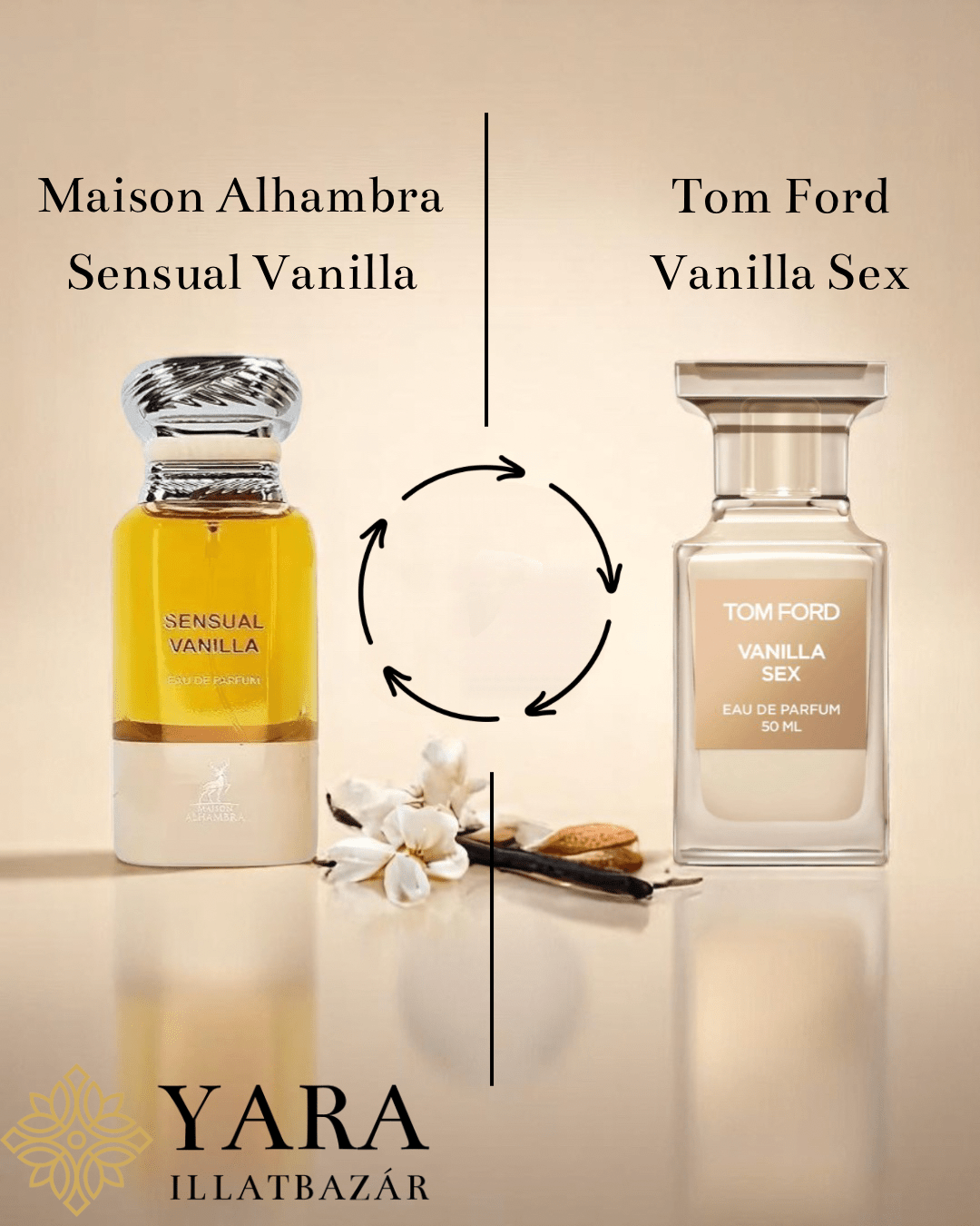 Maison Alhambra Sensual Vanilla EDP - 80 ml - YARA Illatbazár