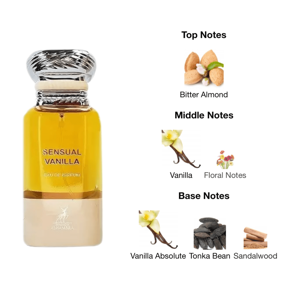 Maison Alhambra Sensual Vanilla EDP - 80 ml - YARA Illatbazár