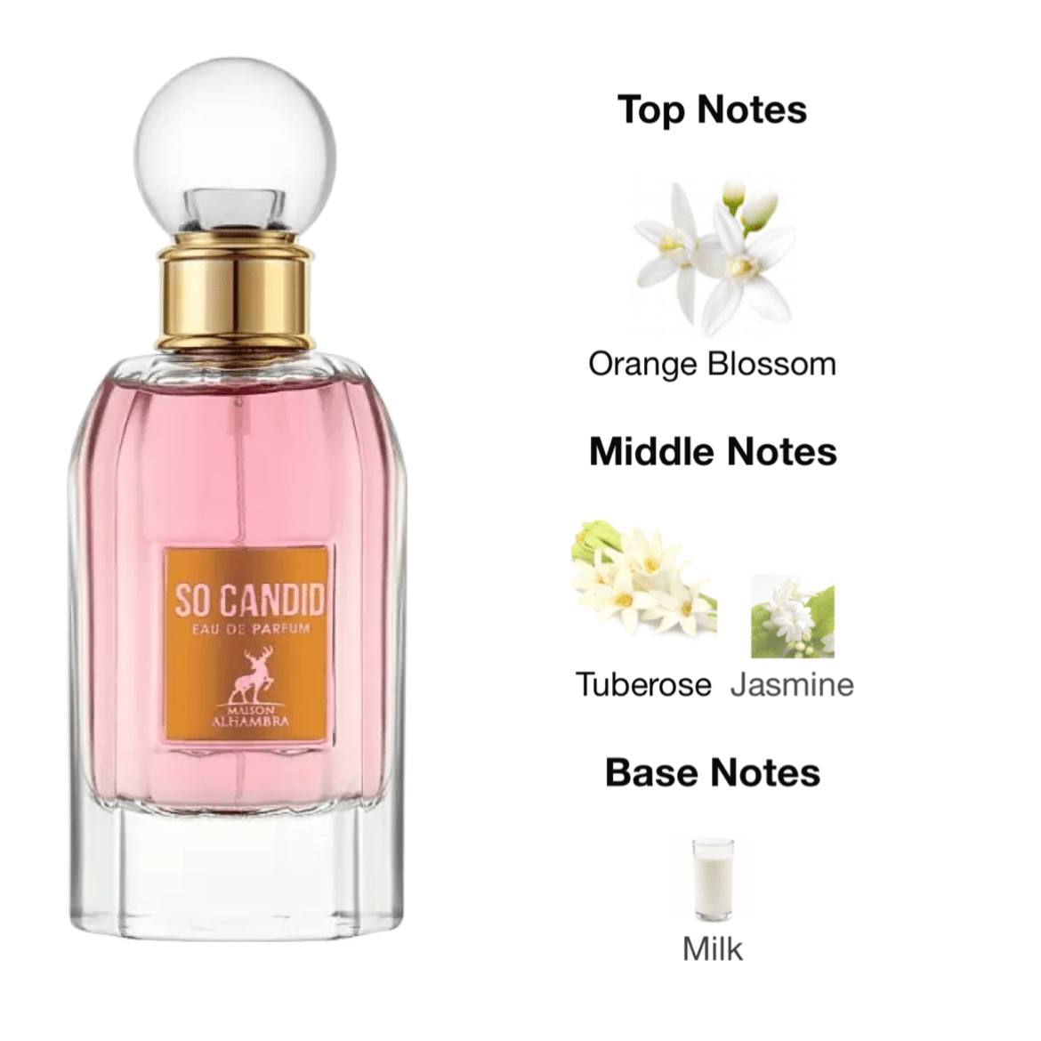 Maison Alhambra So Candid EDP - 100 ml - YARA Illatbazár