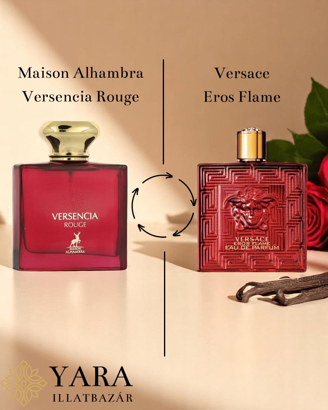 Maison Alhambra Versencia Rouge EDP - 100 ml - YARA Illatbazár
