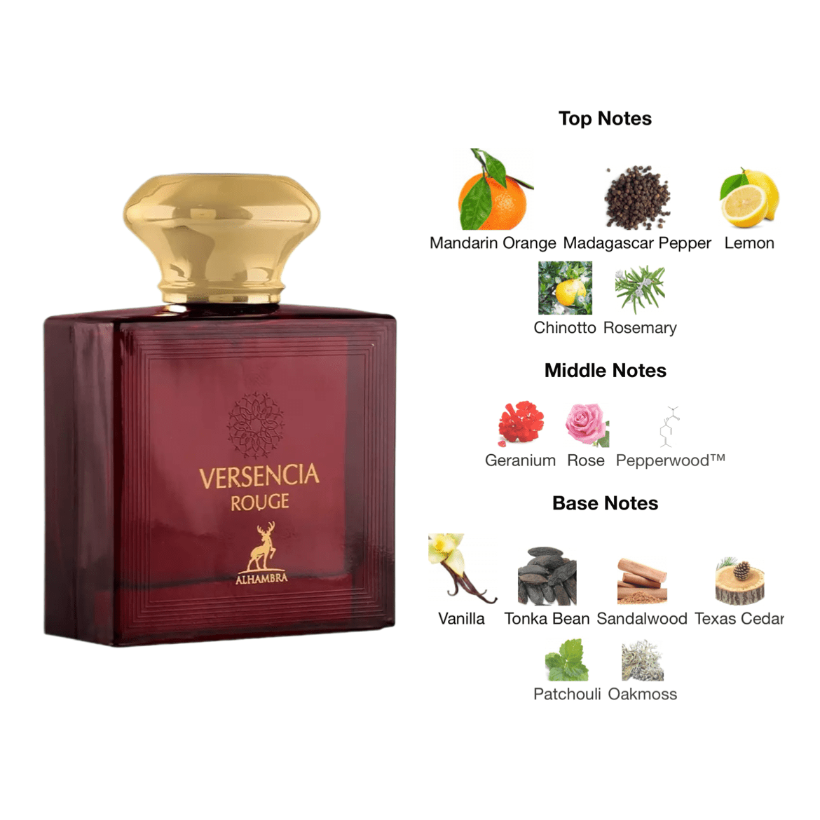 Maison Alhambra Versencia Rouge EDP - 100 ml - YARA Illatbazár