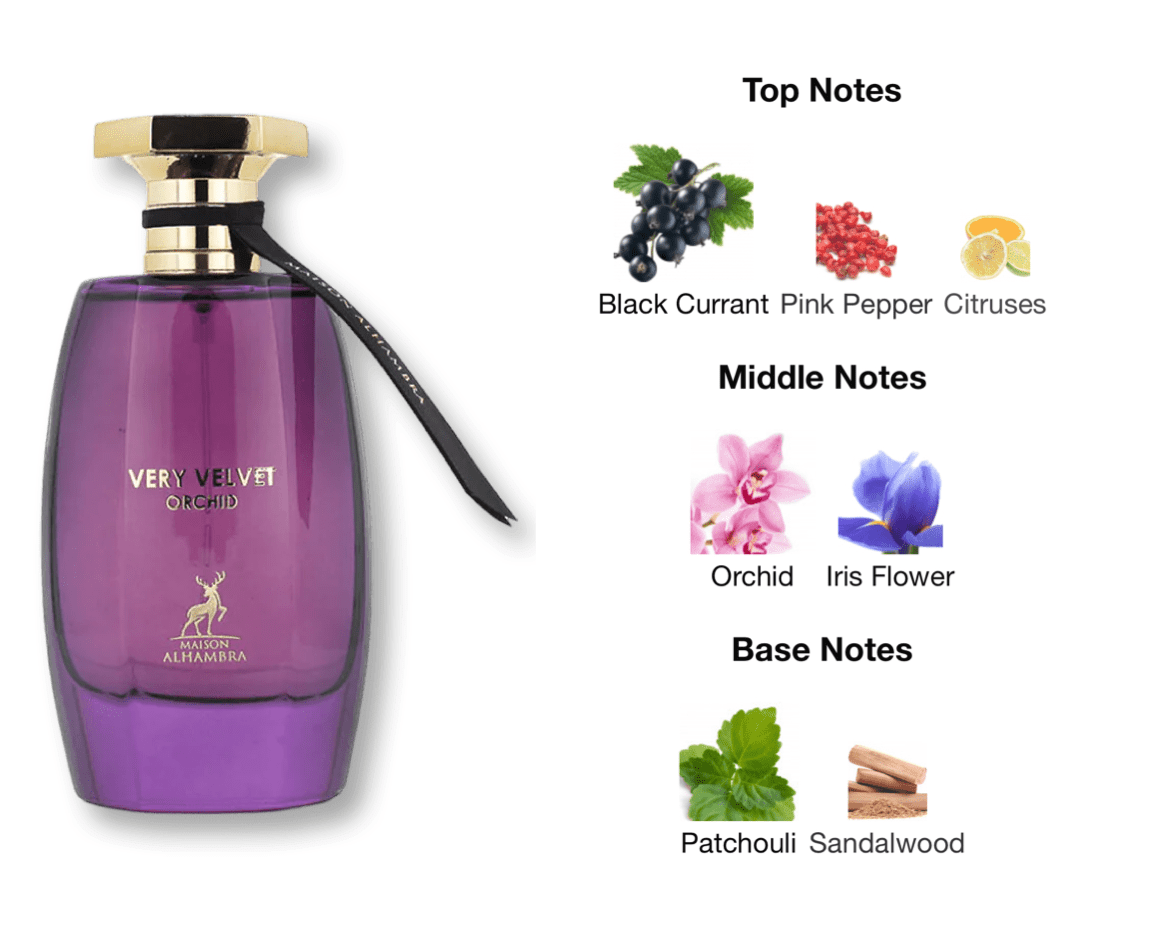 Maison Alhambra Very Velvet Orchid EDP - 100 ml - YARA Illatbazár
