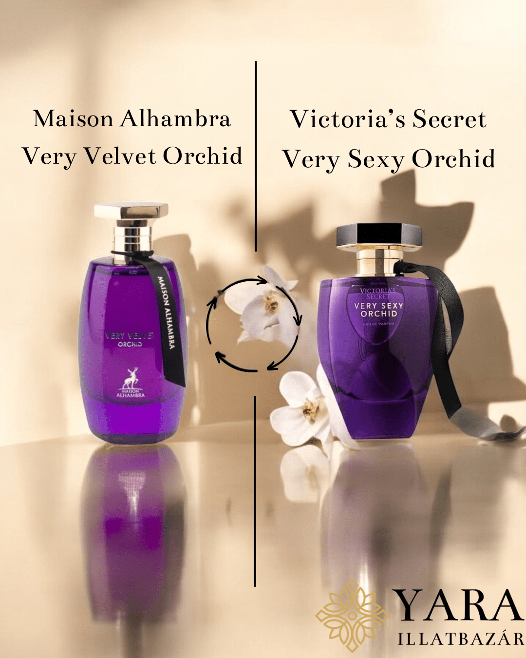 Maison Alhambra Very Velvet Orchid EDP - 100 ml - YARA Illatbazár