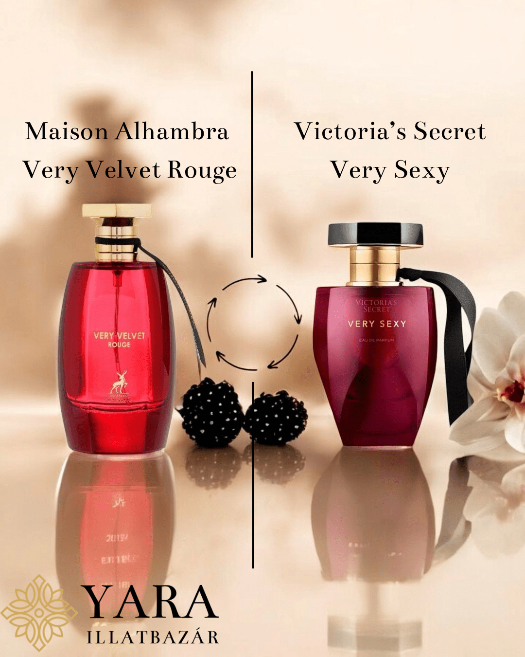 Maison Alhambra Very Velvet Rouge EDP - 100 ml - YARA Illatbazár