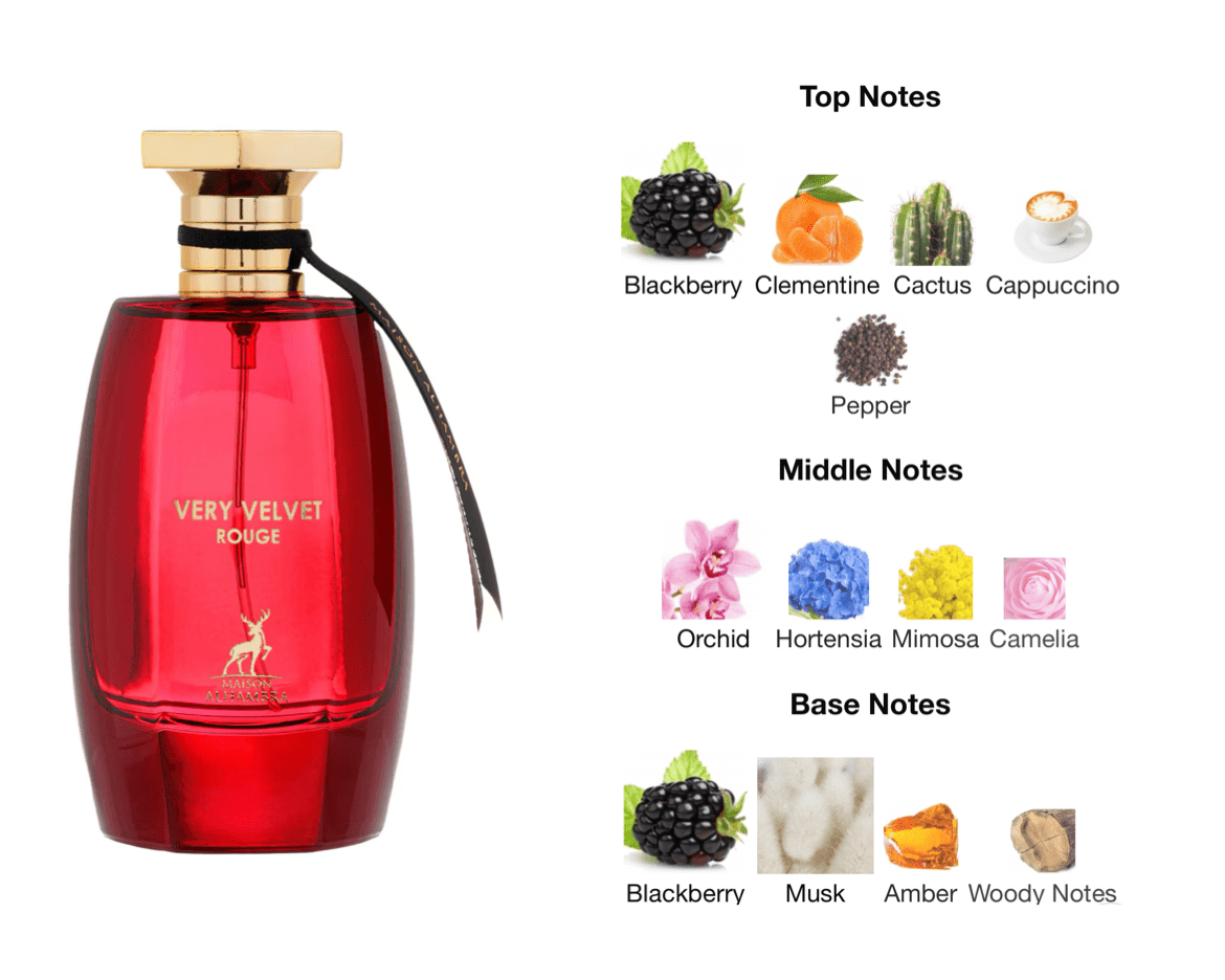 Maison Alhambra Very Velvet Rouge EDP - 100 ml - YARA Illatbazár