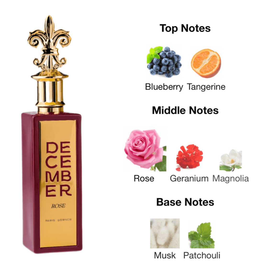 Paris Corner December Rose EDP - 85 ml - YARA Illatbazár