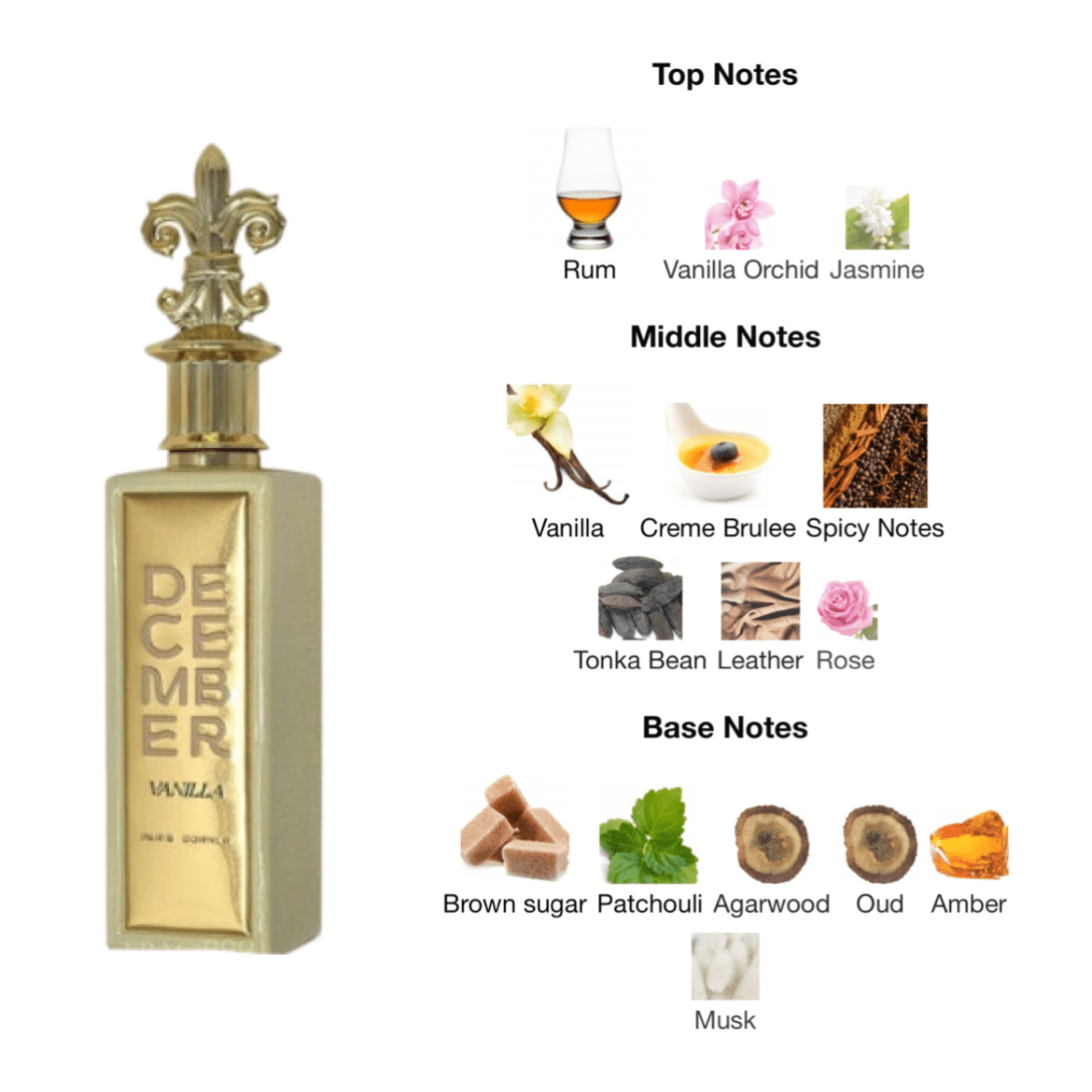 Paris Corner December Vanilla EDP - 85 ml - YARA Illatbazár