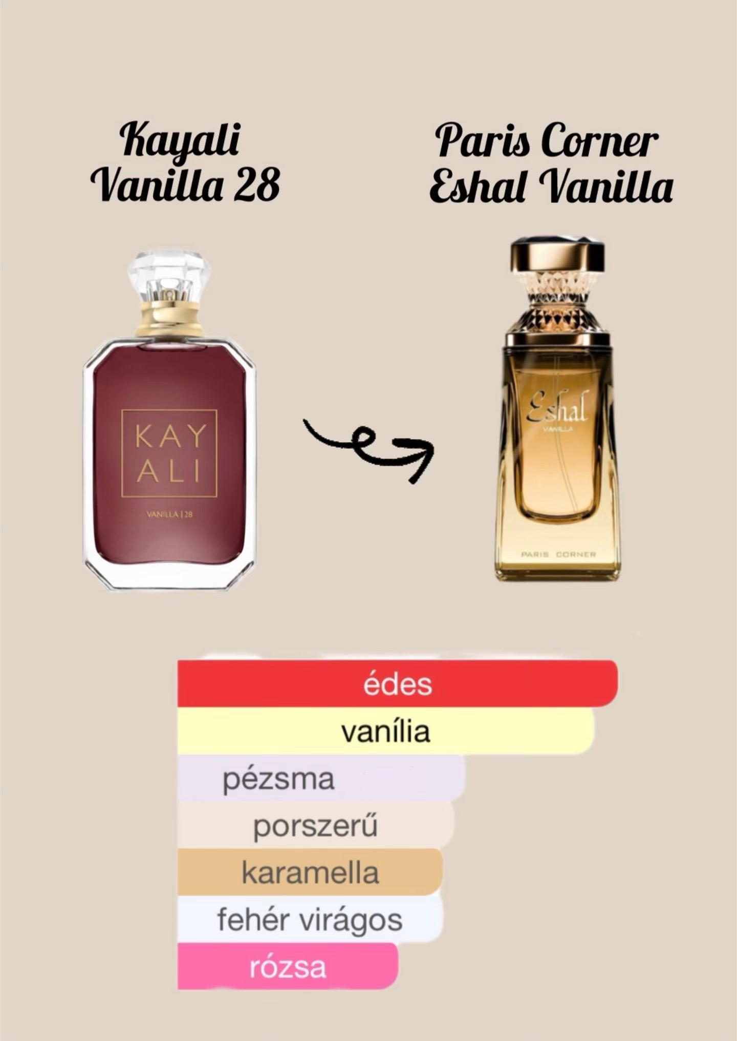 Paris Corner Eshal Vanilla EDP - 100 ml - YARA Illatbazár