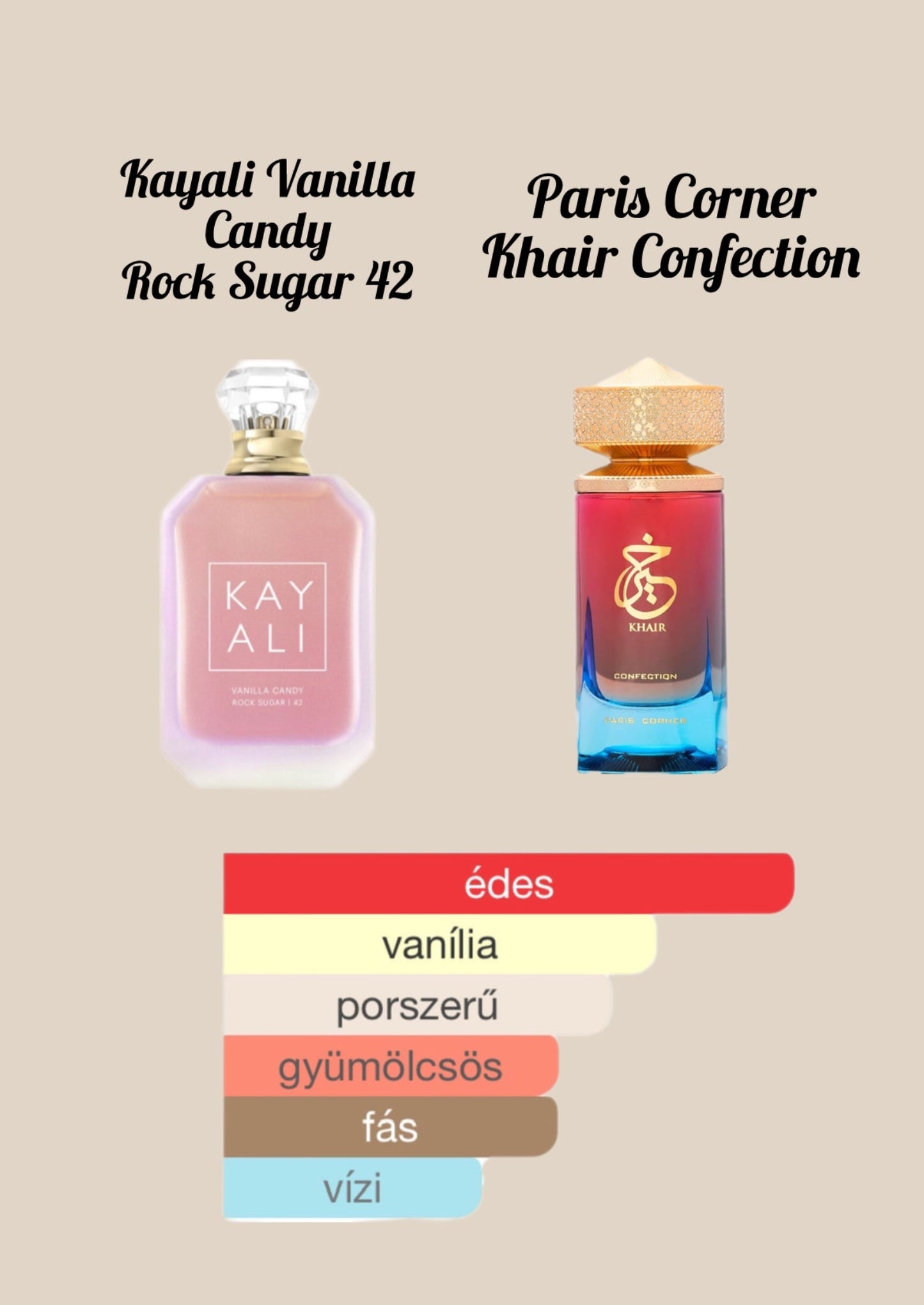 Paris Corner Khair Confection EDP - 100 ml - YARA Illatbazár
