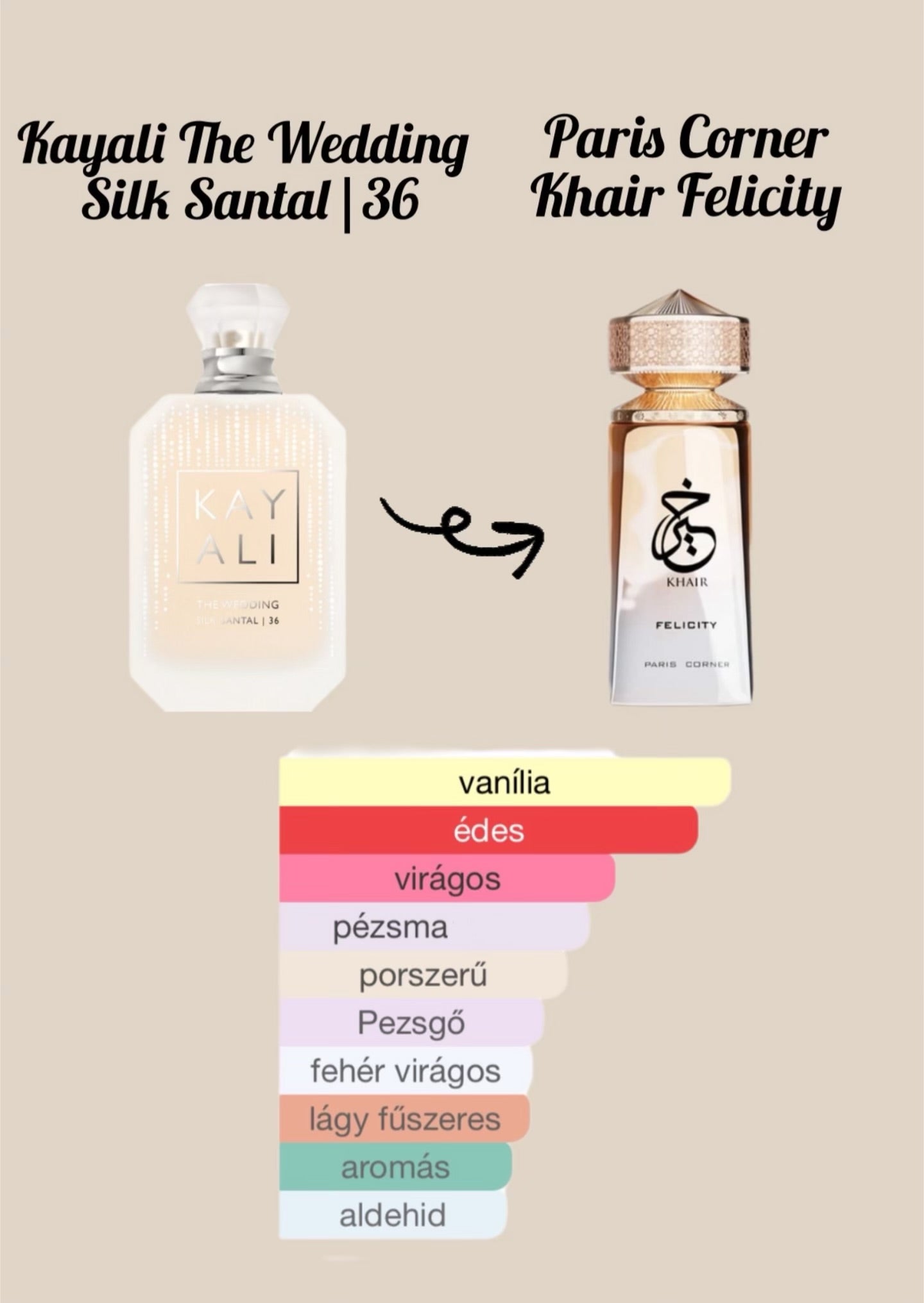 Paris Corner Khair Felicity EDP - 100 ml - YARA Illatbazár