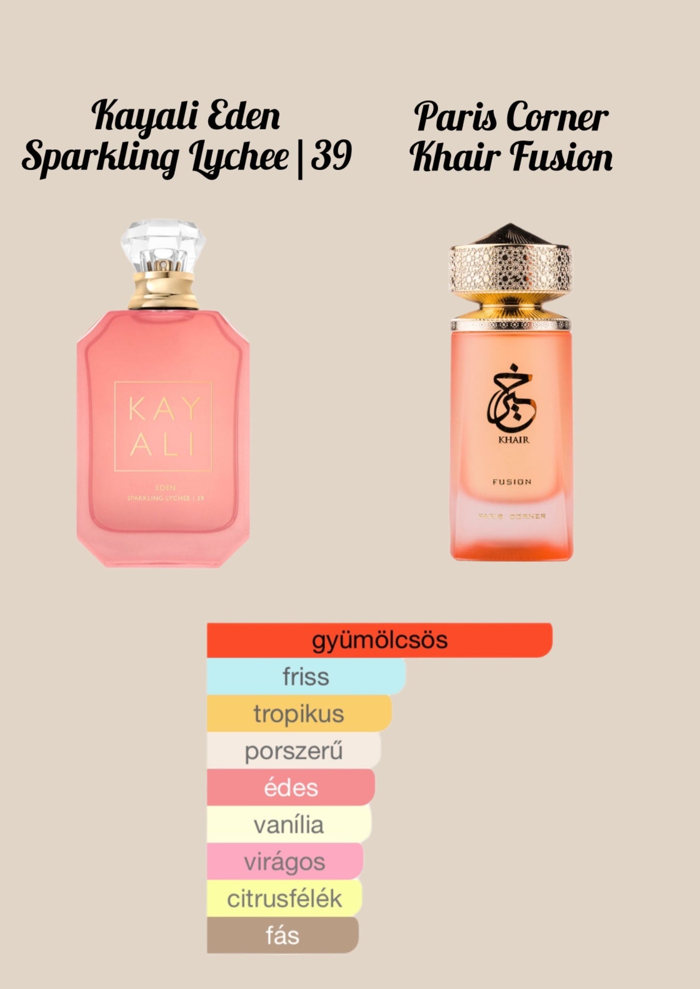 Paris Corner Khair Fusion EDP - 100 ml - YARA Illatbazár