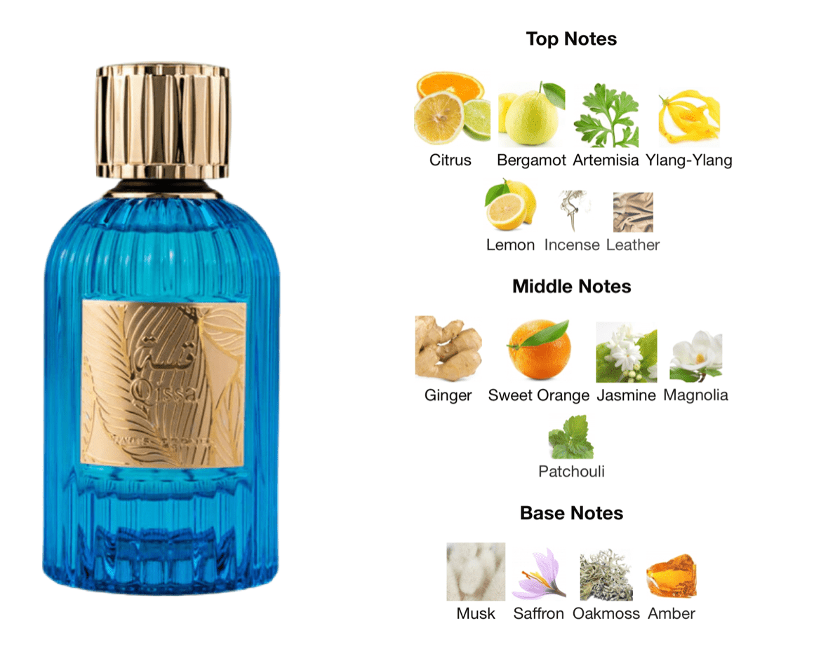Paris Corner Qissa Blue EDP - 100 ml - YARA Illatbazár