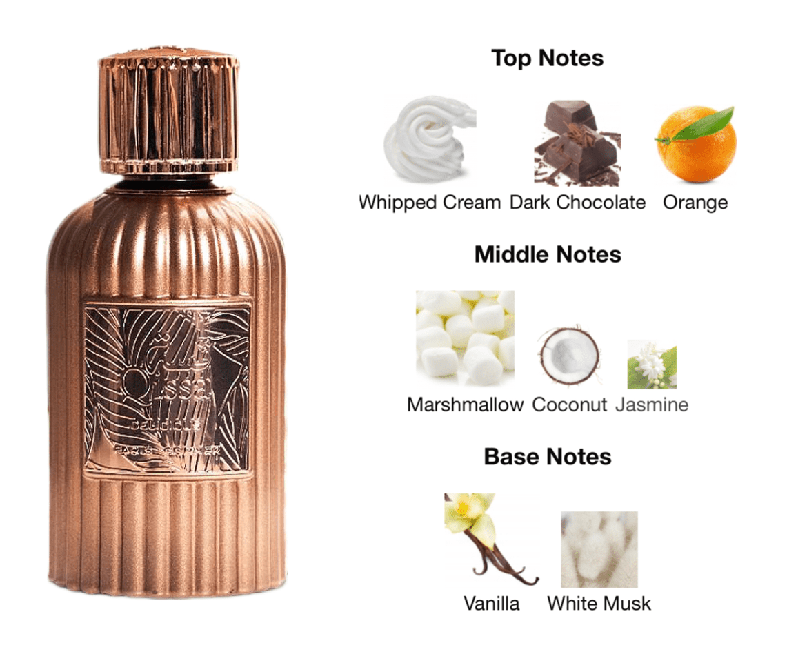 Paris Corner Qissa Delicious EDP - 100 ml - YARA Illatbazár