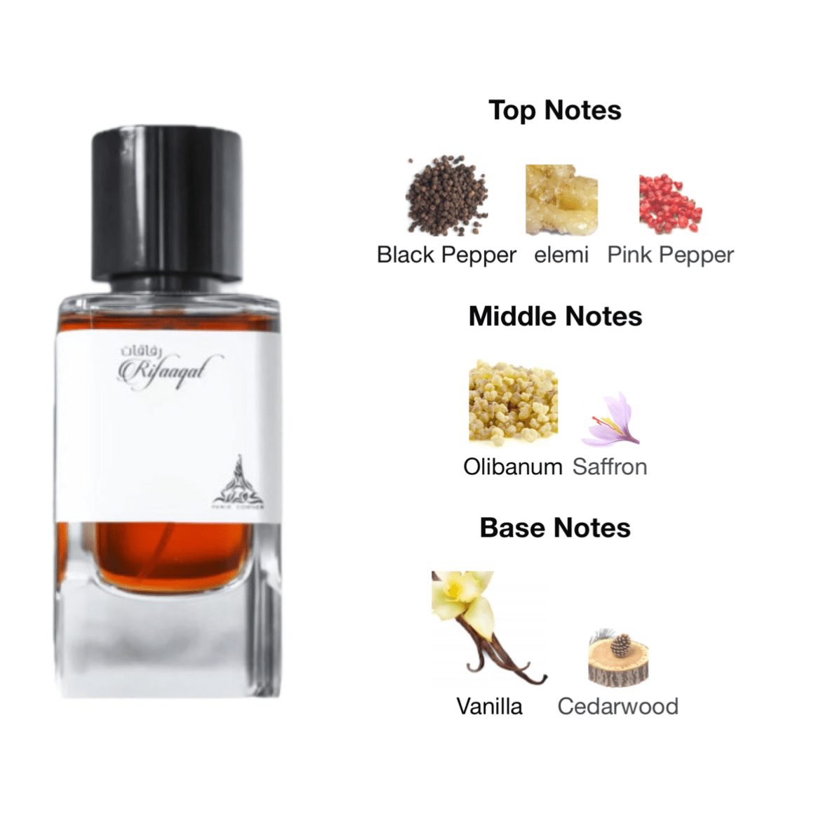 Paris Corner Rifaaqat EDP - 85 ml - YARA Illatbazár