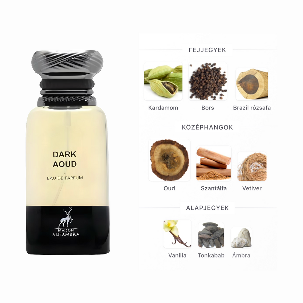 Maison Alhambra Dark Aoud (Woody Oud) EDP - 80 ml - YARA Illatbazár