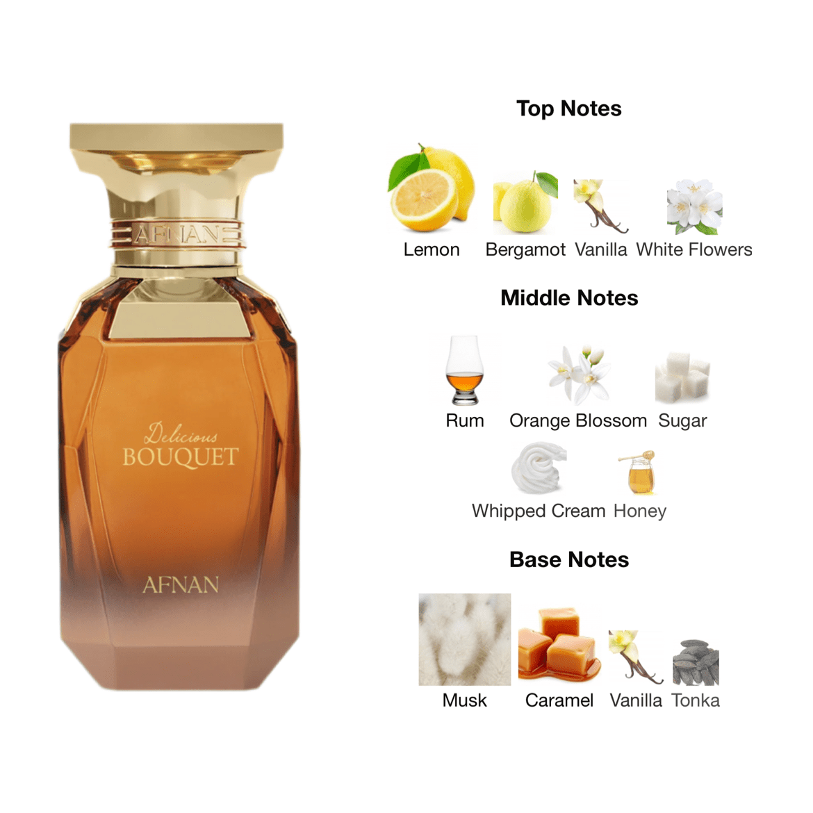 Afnan Delicious Bouquet EDP - 80 ml - YARA Illatbazár