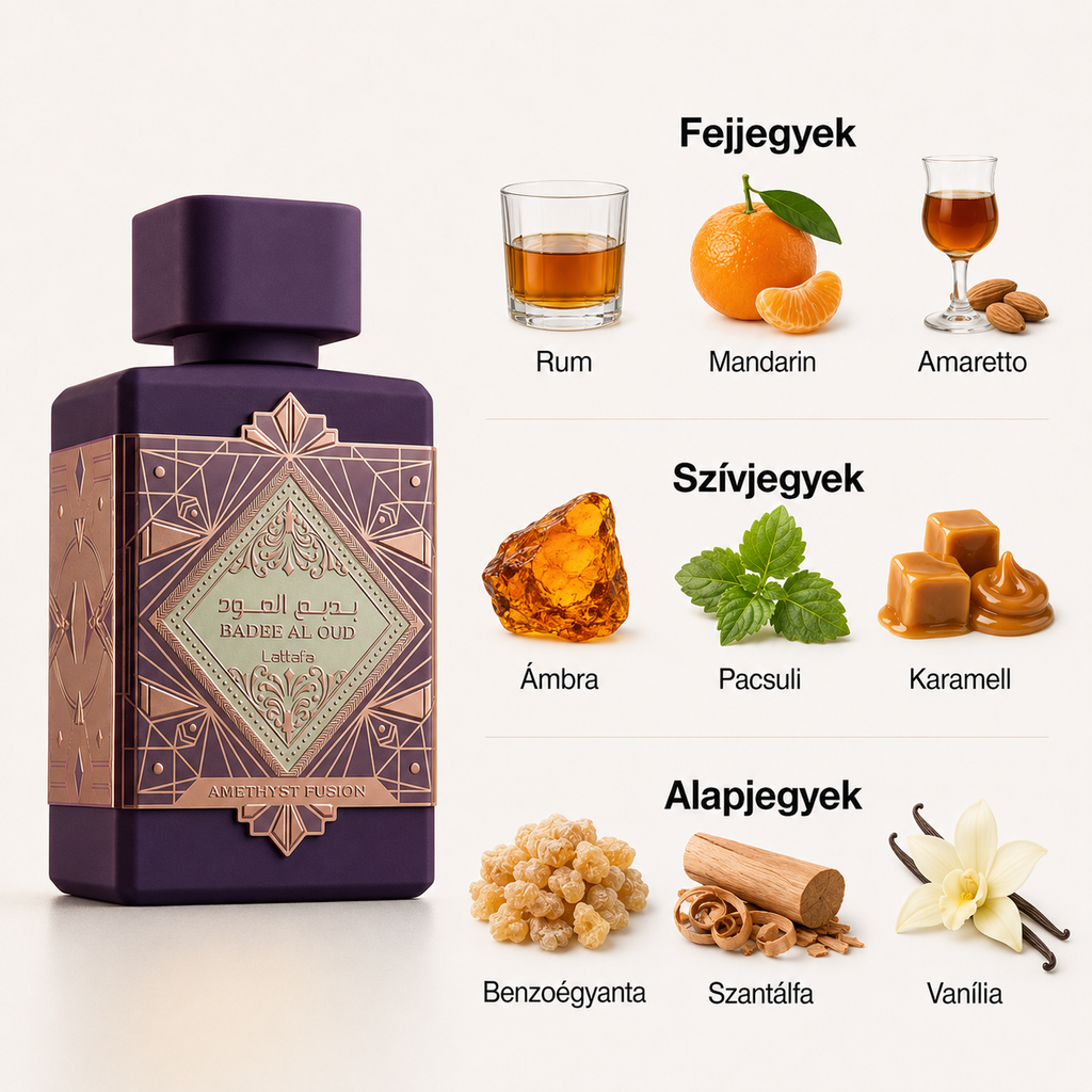 Lattafa Badee Al Oud Amethyst Fusion - 100 ml
