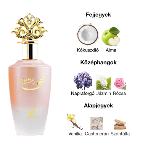 Khadlaj Nuha női parfüm EDP - 100 ml - YARA Illatbazár