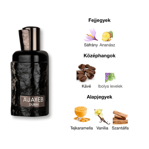 Lattafa Ajayeb Dubai EDP - 100 ml - YARA Illatbazár