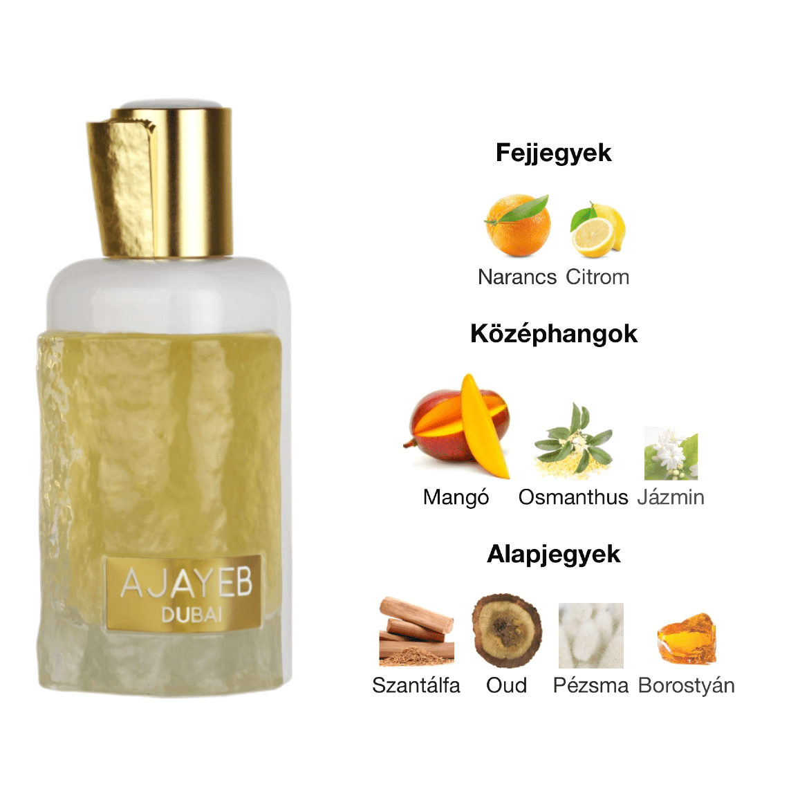 Lattafa Ajayeb Dubai Portrait EDP - 100 ml - YARA Illatbazár