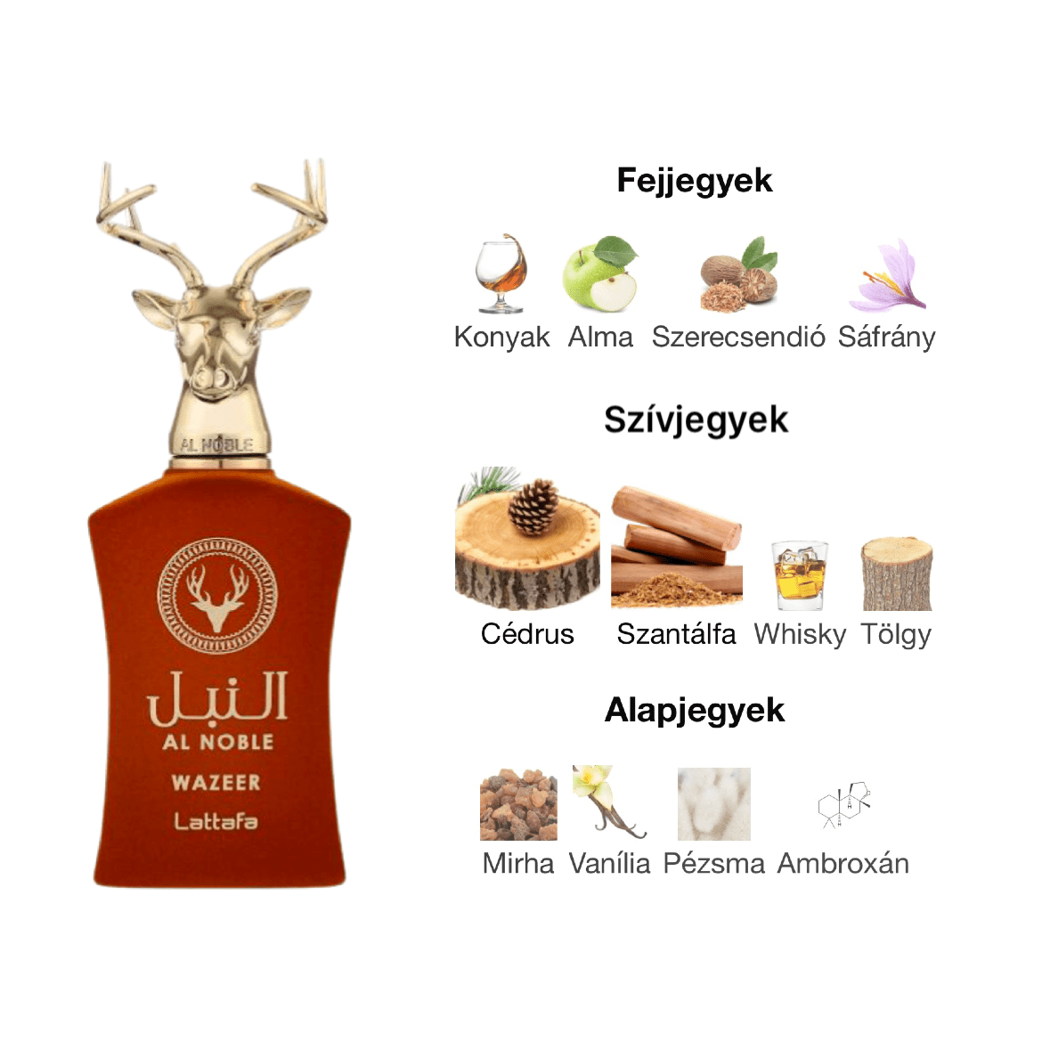Lattafa Al Noble Wazeer EDP - 100 ml - YARA Illatbazár