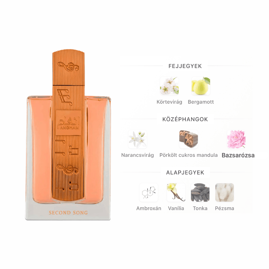 Lattafa Angham Second Song EDP - 100 ml - YARA Illatbazár
