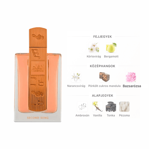 Lattafa Angham Second Song EDP - 100 ml - YARA Illatbazár