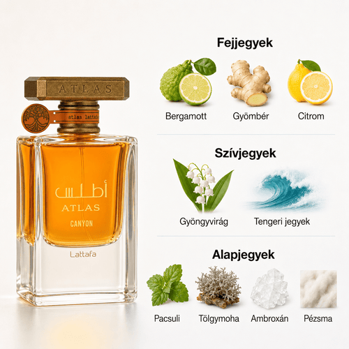 Lattafa Atlas Canyon EDP - 55 ml - YARA Illatbazár